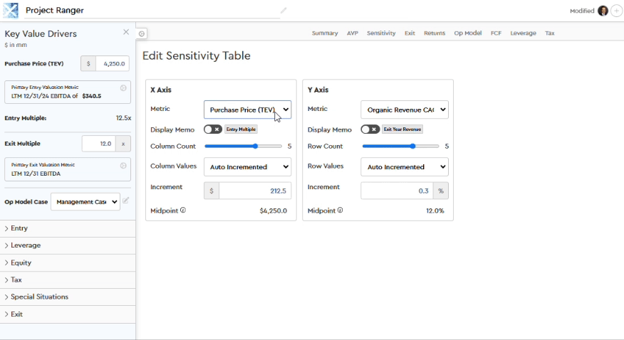 New Driver: EBITDA CAGR %