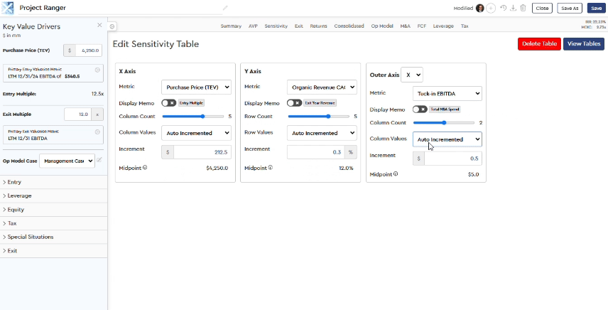 Custom Sensitivity Values