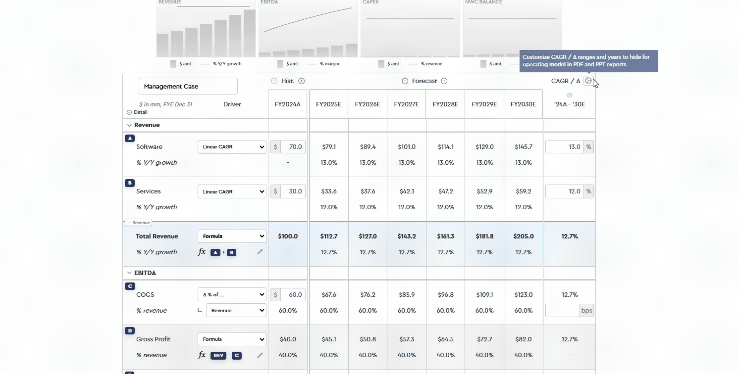 July 2025 Additional Productivity Boosters