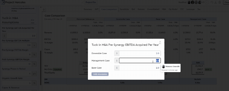 Splitting Case Assumptions